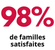 famille satisfaite rose.png
