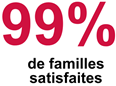 99% rouge.png