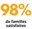 familles satisfaites.png