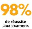 réussite aux examens (2).png