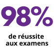 reussite examens violet.png