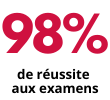 Réussite examens rose.png