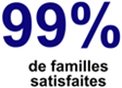 99% de familles satisfaites.png
